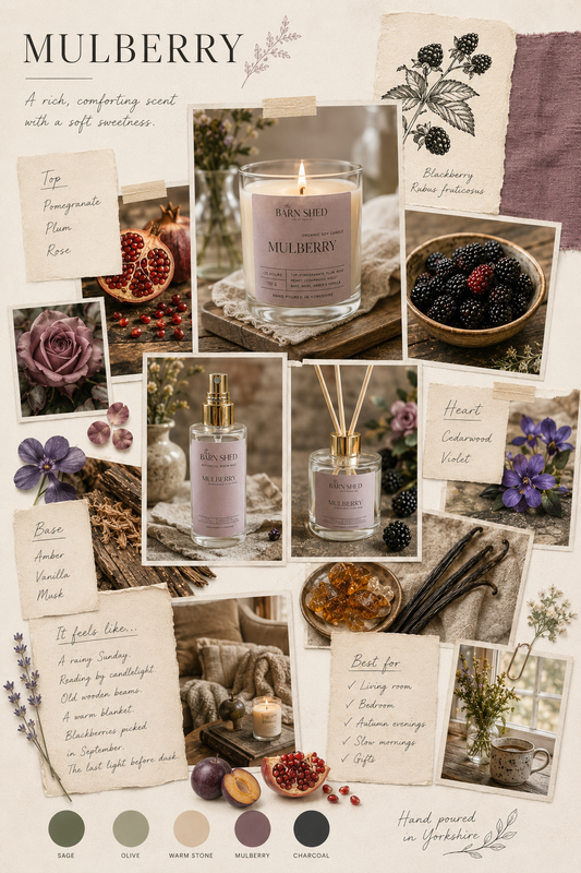 Mulberry Botanical Room Mist